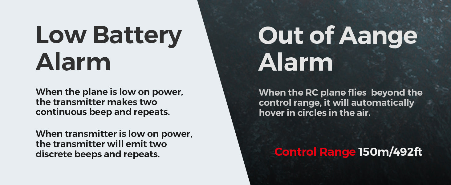 WLtoys A300 4-CH RC Plane, Beechcraft D-17 RC Airplanes with Lights, 6G/3D Brushless RC Planes for adults, Outdoors and Gifts