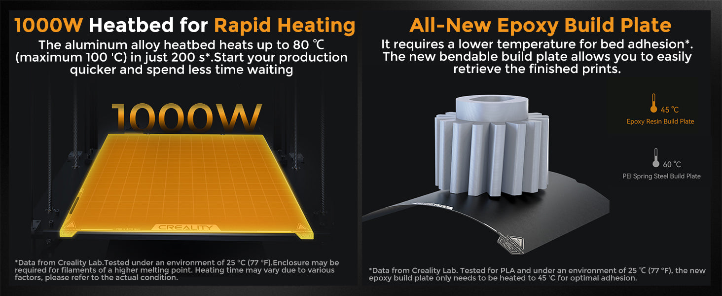 Creality Ender 5 Max 3D Printer with 700mm/s Max Printing Speed 36-Point Auto Leveling 300℃ High Temp Precise Linear Rail