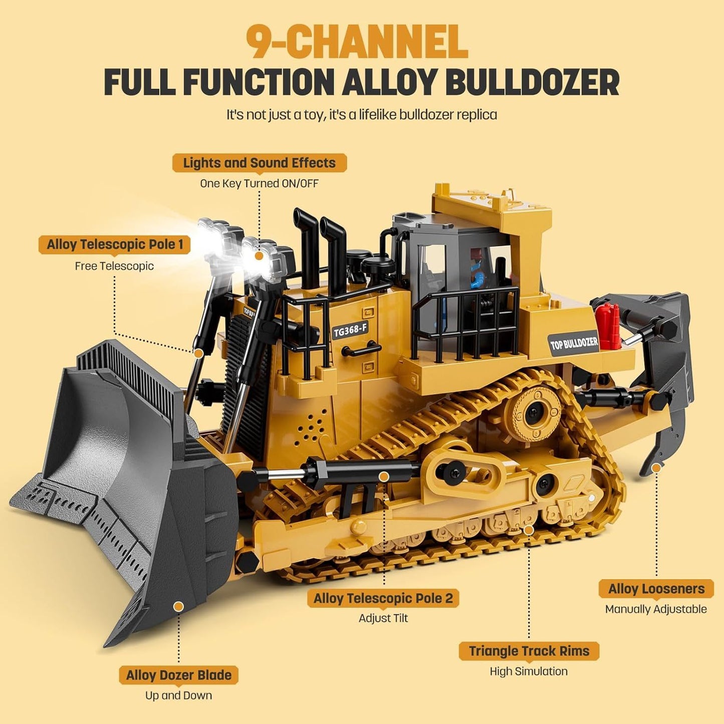 4Pcs set Remote control engineering vehicle set, 2.4G high-tech 11-channel remote control excavator dump truck bulldozer alloy plastic engineering vehicle remote control construction toy car set