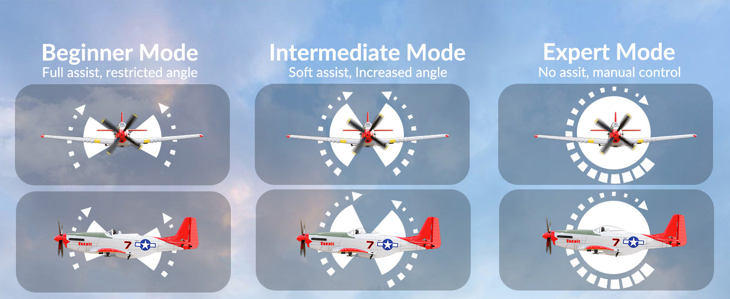 Volantex RC Plane,P-51 Mustang RTF RC Airplane,One-Key Aerobatic, Stable and Safe,Suitable for Outdoor Activity and gifts