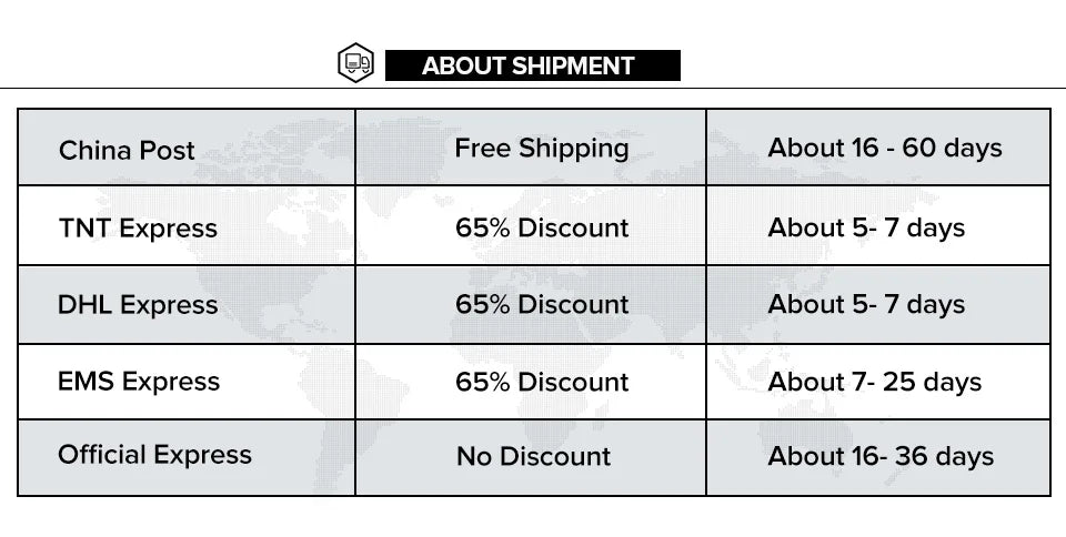 Nicesky F4U Corsair F4U-1A 680mm Wingspan Warbird EPS RC Airplane Fixed Wing KIT