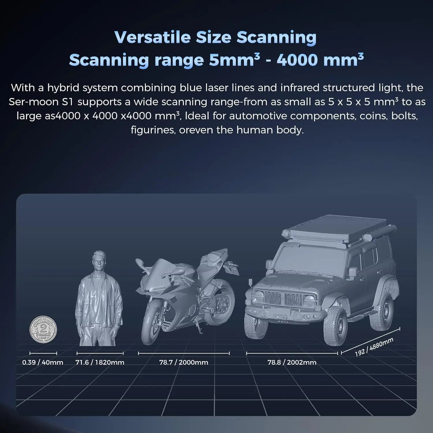 Creality Sermoon S1 With Scan Bridge 3D Scanner Deep Hole Scanning 34+7+ONE Plus Blue Laser Line / NIR Light High Accuracy CR-Sc