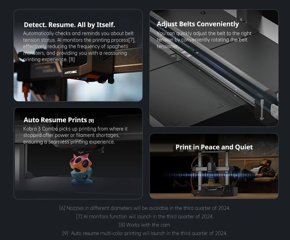 ANYCUBIC K3 Combo AE Version FDM 3D Printer Print in 4 to 8 Color With Max 600mm/s Printing Speed Build Size 250mmx250mmx260mm