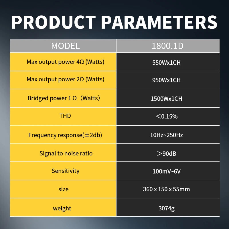 Car Max 1500W single-channel car audio amplifier, low distortion, smooth sound quality, Class D high-power car power amplifier,