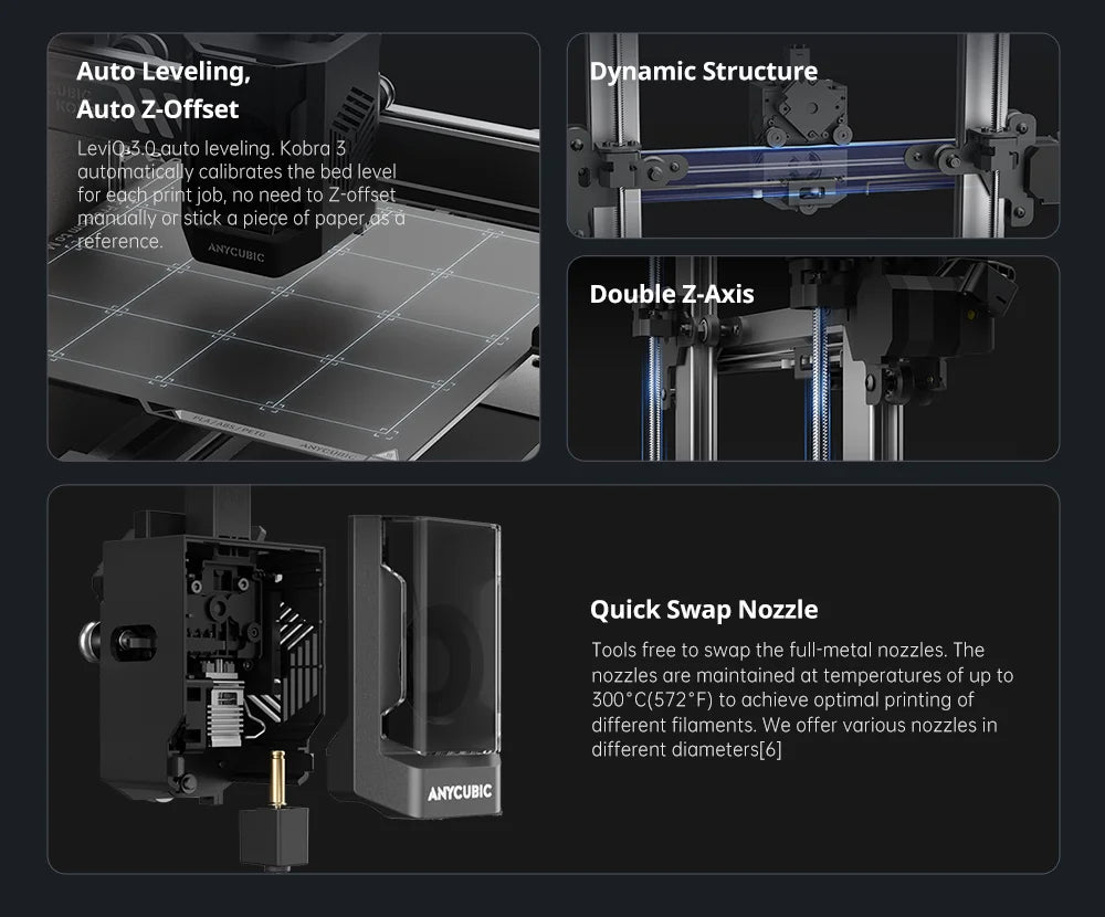 ANYCUBIC K3 Combo AE Version FDM 3D Printer Print in 4 to 8 Color With Max 600mm/s Printing Speed Build Size 250mmx250mmx260mm
