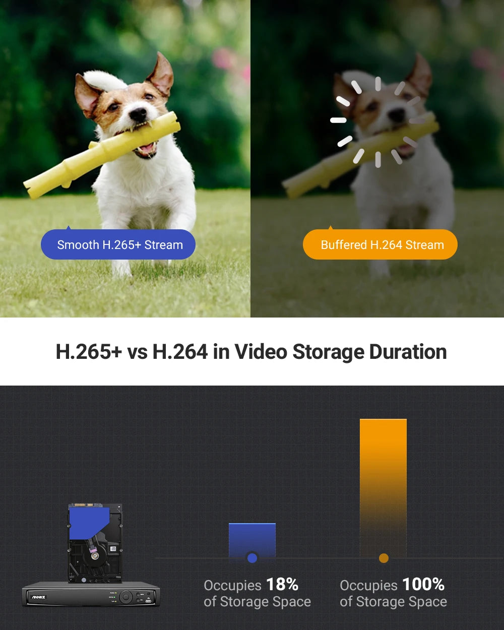 16CH 5MP POE NVR Kit Security Camera System Two Way Audio H.265+ 5MP IP Camera 4K NVR Outdoor CCTV Video Surveillance Set