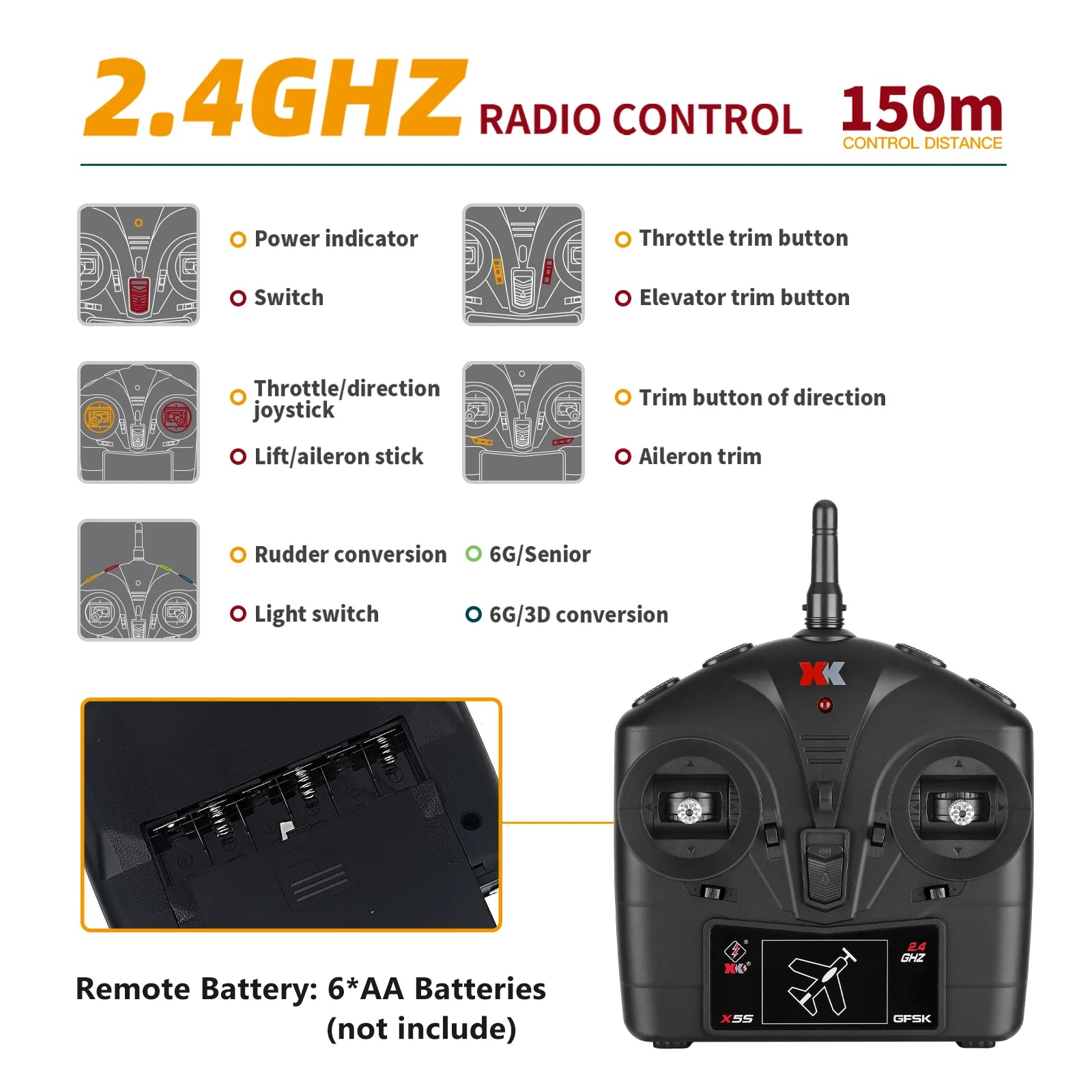 WLtoys A300 4-CH RC Plane, Beechcraft D-17 RC Airplanes with Lights, 6G/3D Brushless RC Planes for adults, Outdoors and Gifts