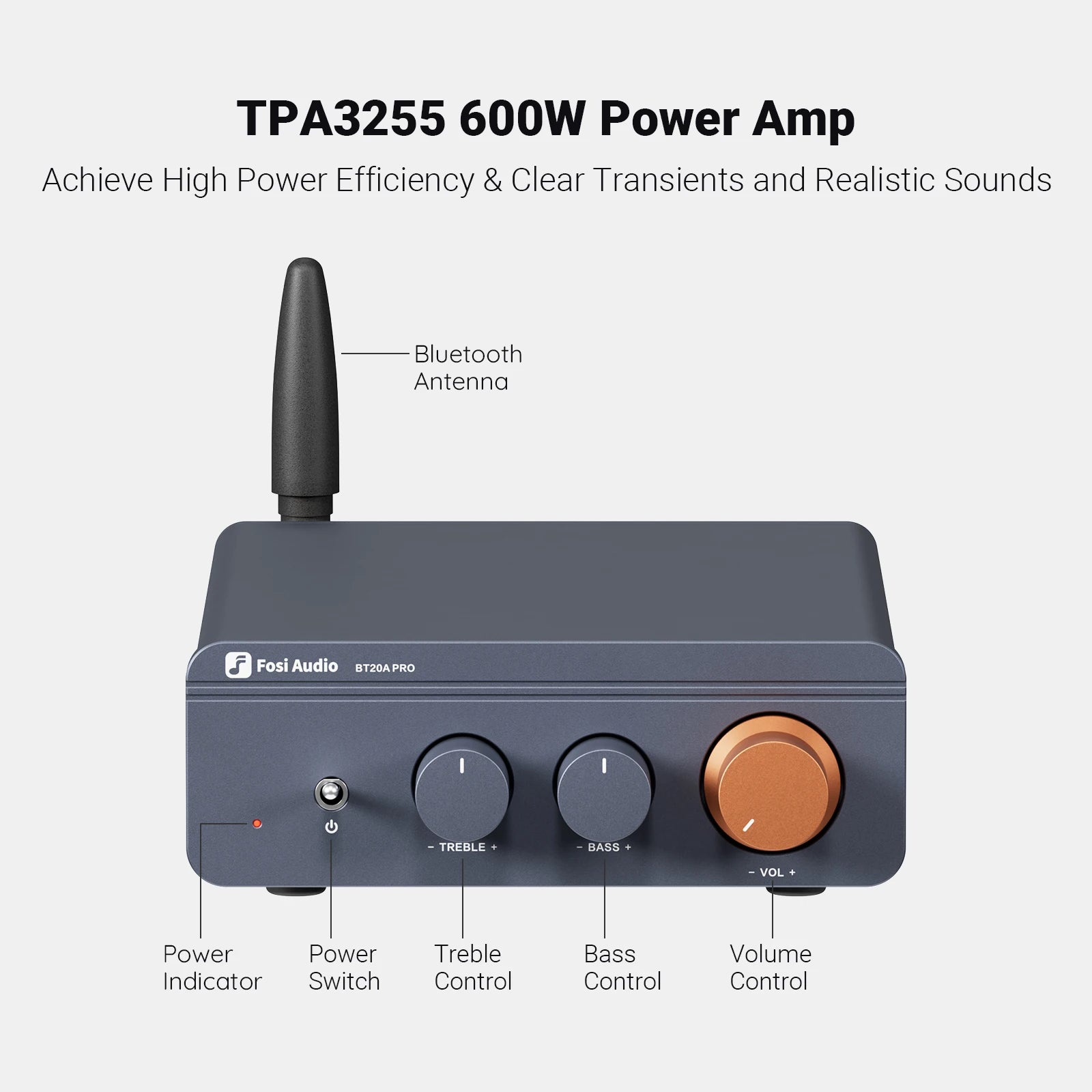 Fosi Audio TPA3255 Bluetooth Sound Power Amplifier 300W x2 Mini HiFi Stereo Class D Amp Bass Treble For Home Theater BT20A Pro