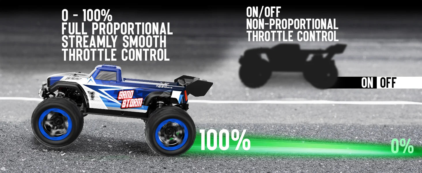 RACENT RC Truck 1:16 4x4 All Terrain RC Car 40KPH High Speed Remote Control Cars Off-Road Monster Truck for Boys