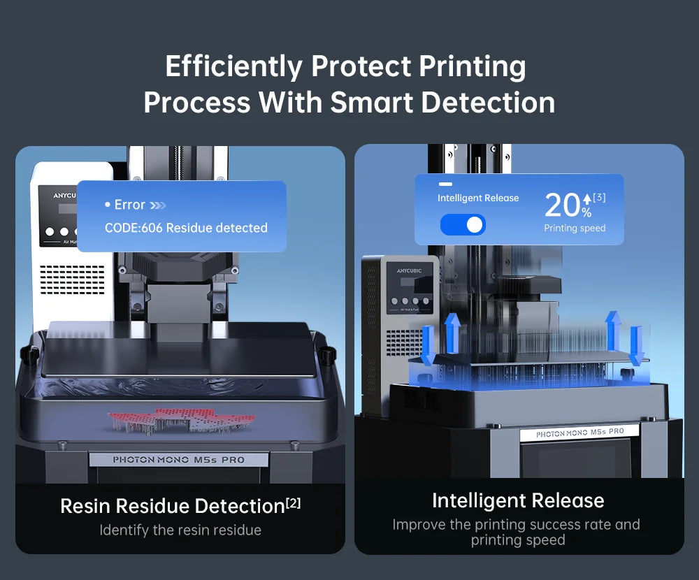 ANYCUBIC Photon Mono M5s Pro 14K Mono MSLA 3D Printer 10.1'' LCD Resin 3D Printer Speed Up to 150mm/h Print Size 223*127*200mm