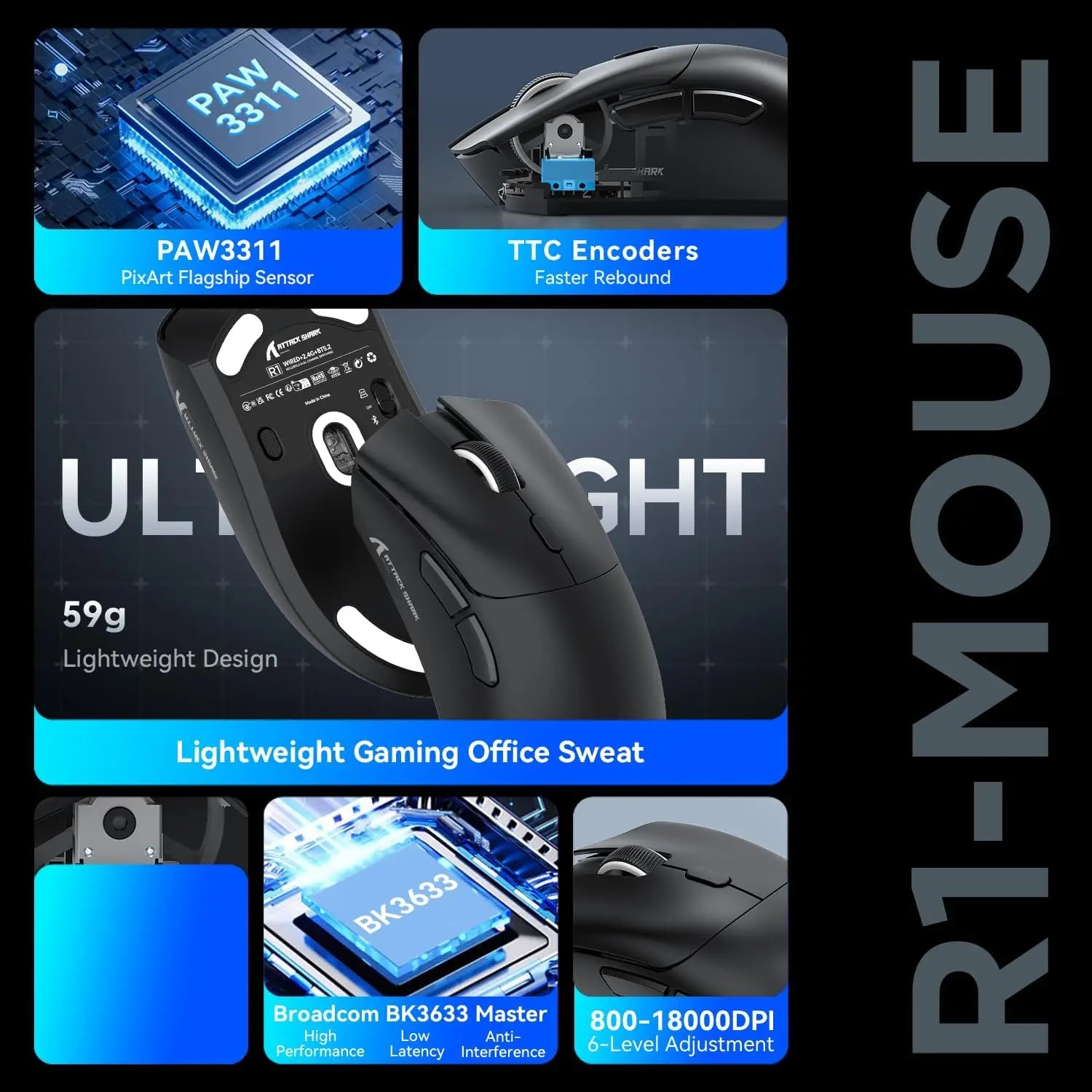 SUPERLIGHT Mouse, PixArt PAW3311 Gaming Sensor, BT/2.4G Wireless/Wired Gaming Mouse