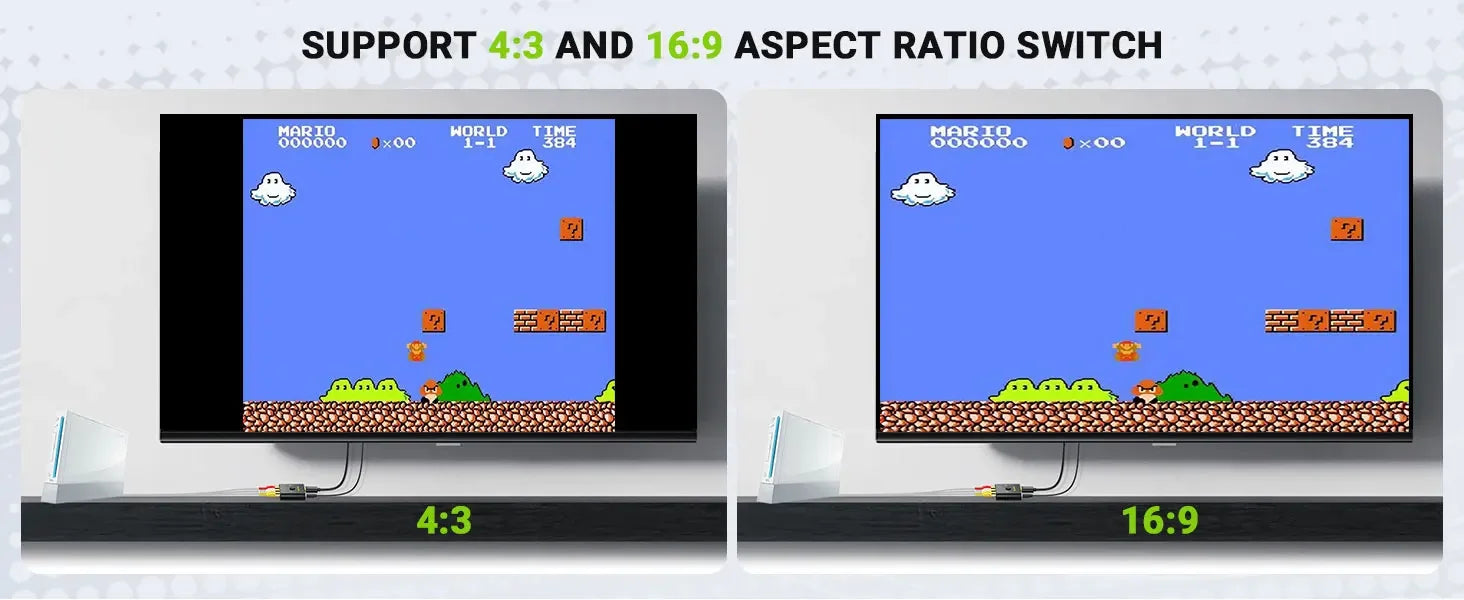 LiNKFOR RCA to HDMI Converter, 1080P AV to HDMI Converter, 16:9/4:3 Conversion Composite CVBS Audio Video Adapter for Wii/Xbox