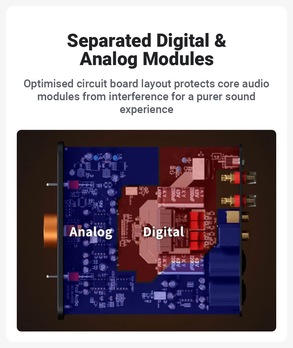 Fosi Audio ZA3 Stereo Power Amplifier TPA3255 Class D HiFi XLR/RCA/Balanced Audio Amp for Passive Bookshelf Speaker With 32V PSU