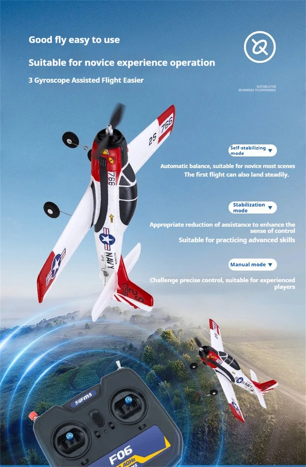 FMS T-28 410mm Wingspan 2.4GHz 4CH Built-in Gyro EPP RC Airplane Fixed Wing RTF for Beginners