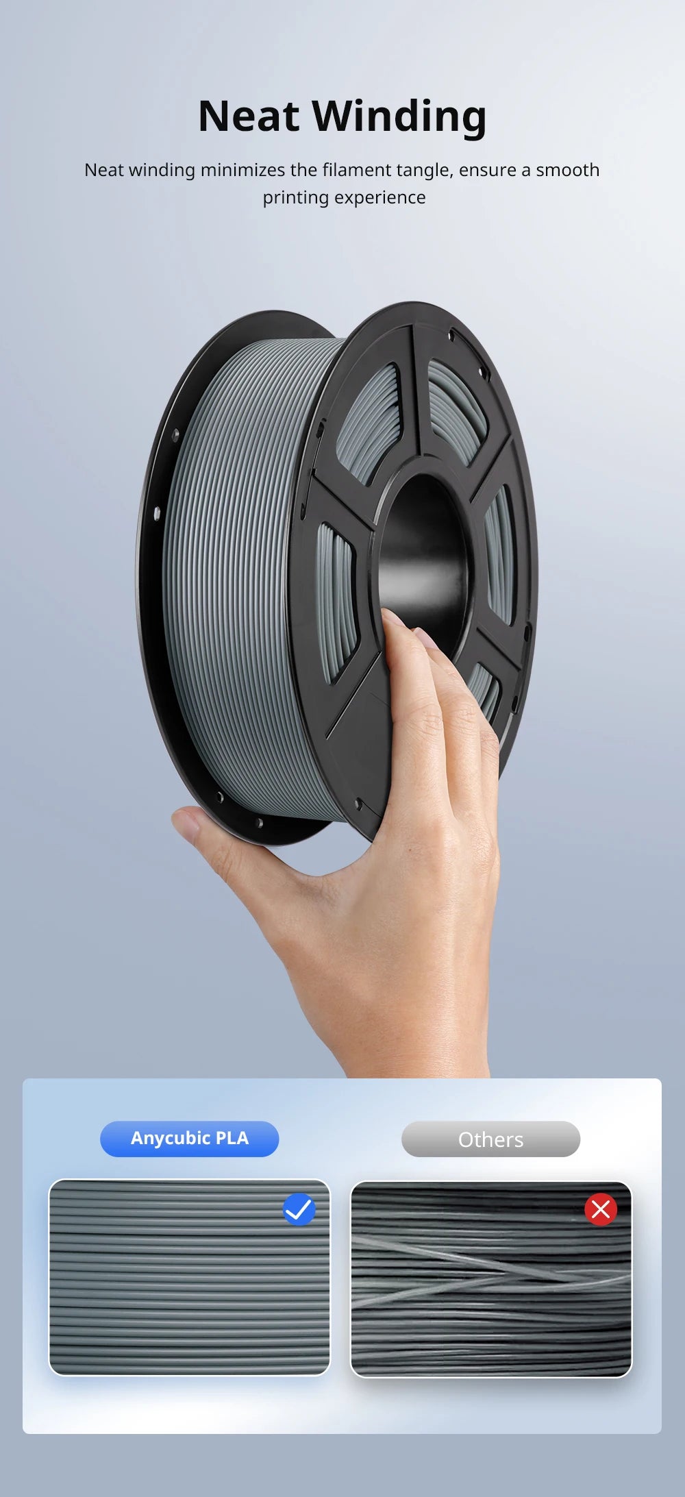 ANYCUBIC 5KG PLA Filament For FDM 3D Printer 1.75mm Eco-friendly 3D Printing Material Failment For Kobra S1C K3C EU US Warehouse