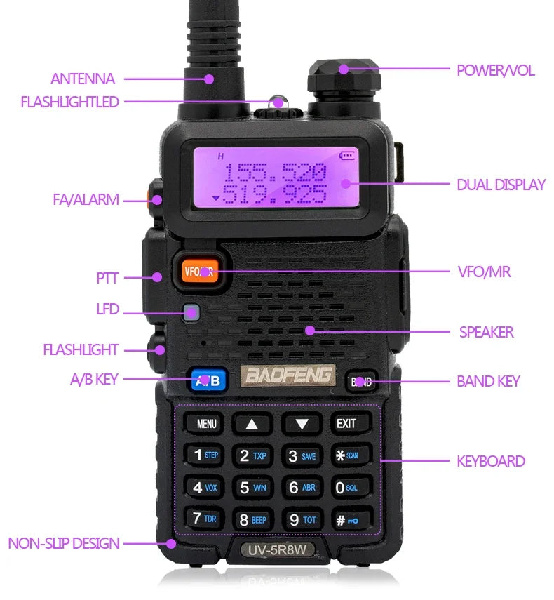 4PCS Baofeng Walkie Talkie UV 5R 8W Ham Radio Long Range Walkie Talkies Dual Band Handheld Two Way Radio with 3800mAh Battery