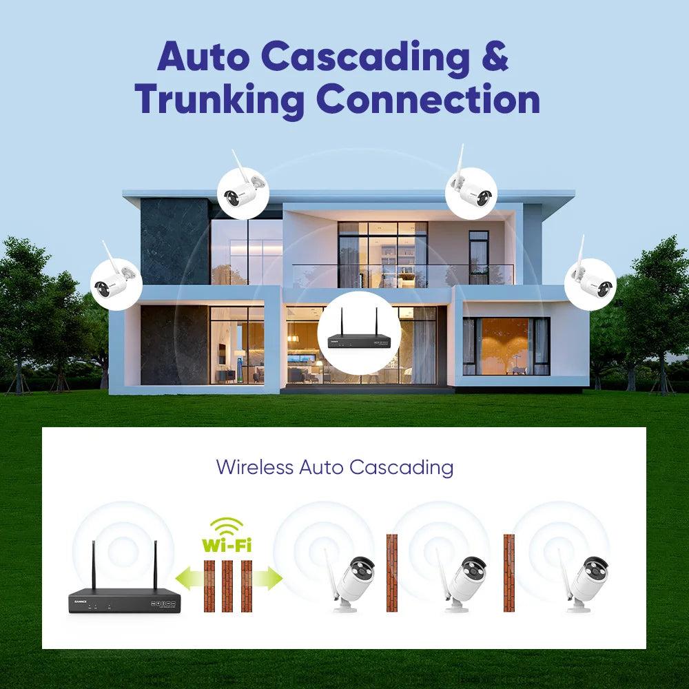 SANNCE 6PCS 5MP Wifi Camera IP Outdoor 10CH NVR Two-way Audio Wireless Audio Video Security Surveillance Kit Cameras