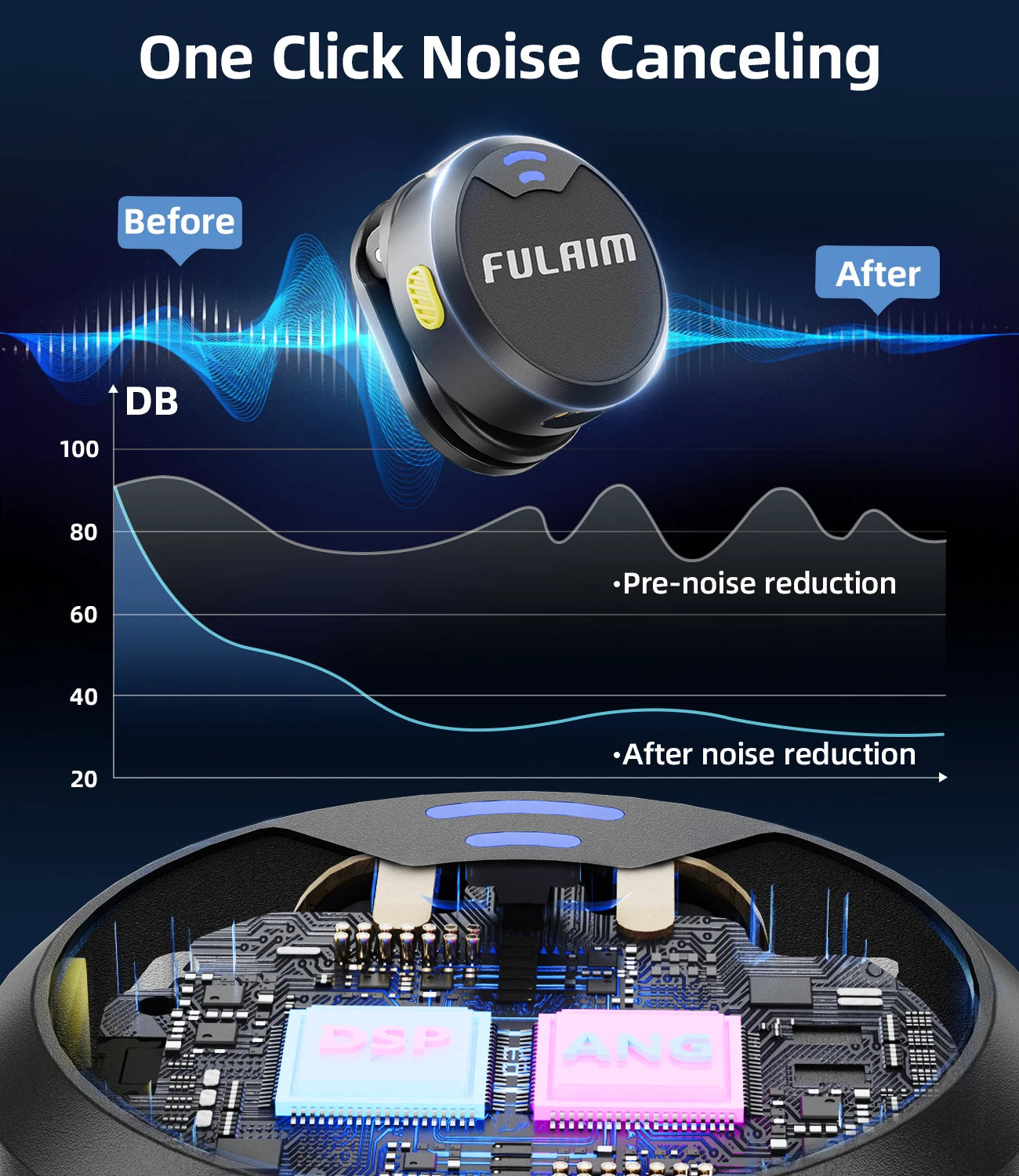 Wireless Lavalier Microphone 200m Pickup 32 Hours Recording For iPhone 15 14 13 /Android/Youtube/Live Streaming Record Interview