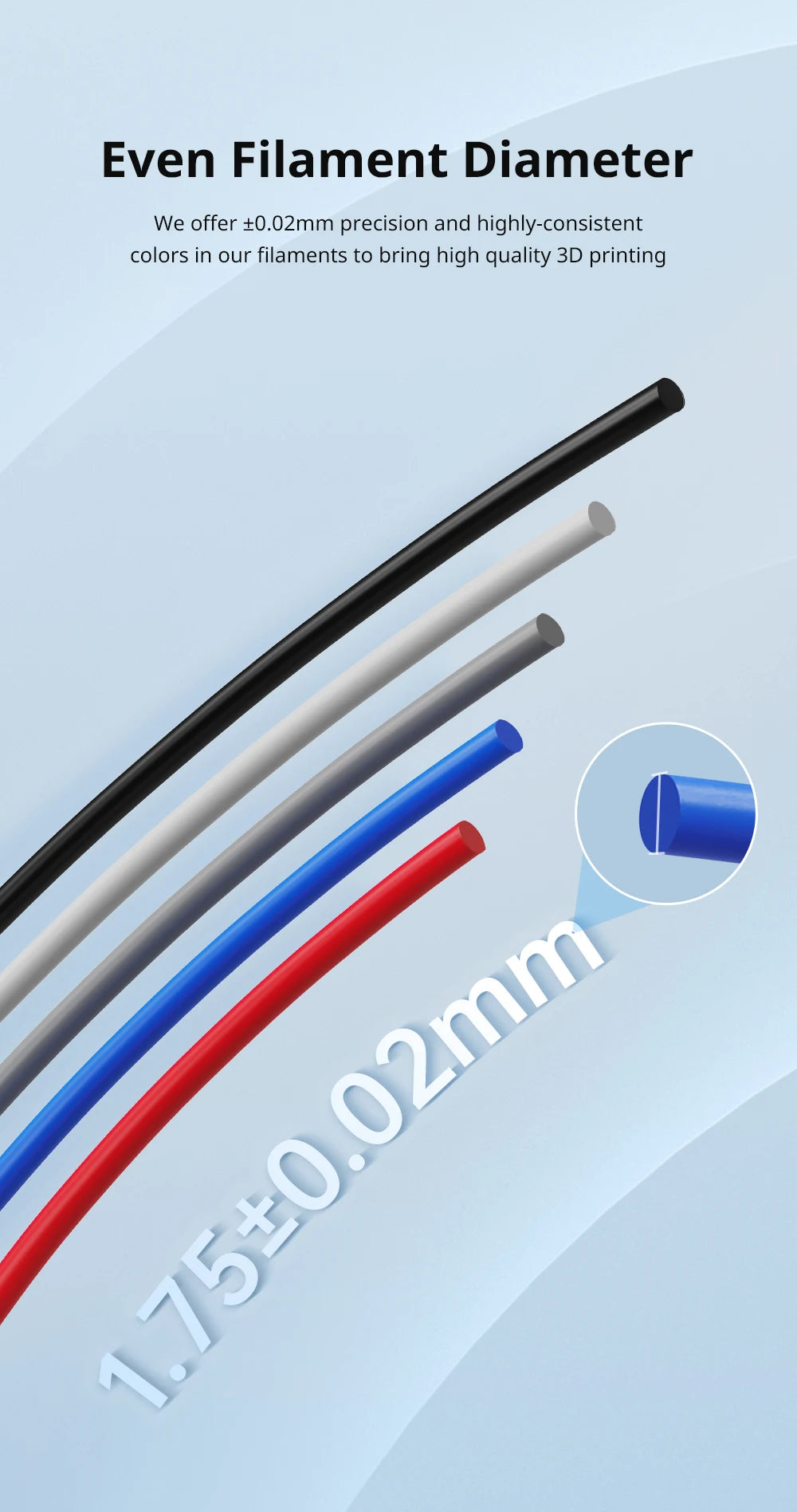 ANYCUBIC 5KG PLA Filament For FDM 3D Printer 1.75mm Eco-friendly 3D Printing Material Failment For Kobra S1C K3C EU US Warehouse