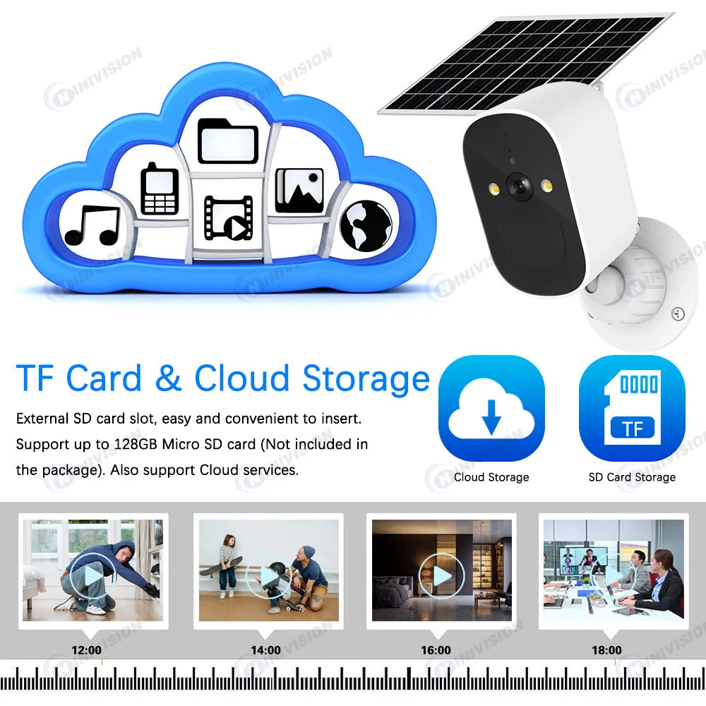 5MP HD Surveillance Solar Camera Wireless WiFi Security Battery Powered IP Camera Home Survalance Protection Rechargeable ICsee