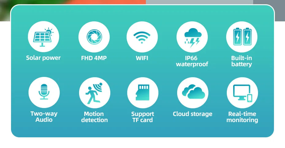 KERUI WIFI Solar Panel Dual Lens Camera Outdoor PTZ 4MP 2K 4G SIM Home Security CCTV Video Surveillance Monitor Built-in Battery