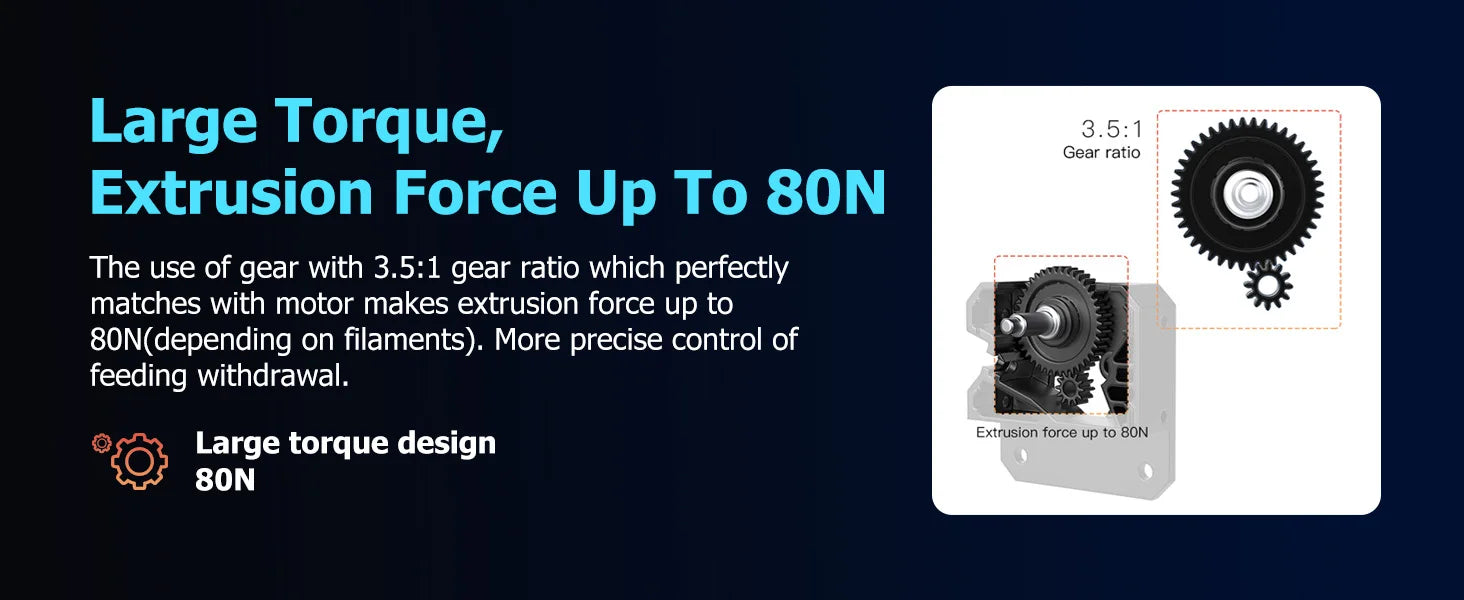 Creality Sprite Extruder Pro kit For Ender Series/CR-10 Smart Pro 3D Printer All Metal Dual 3.5:1 Gear Feeding Design  SE Neo