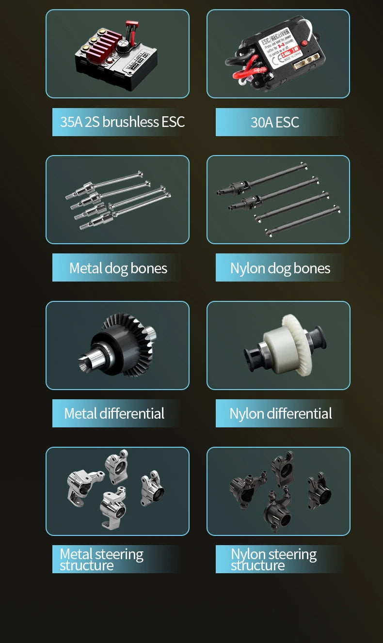 SG116 MAX 1:16 High Speed Drift Racing Car 80KM/H Brushless Motor 4WD SG316 MAX RC Off Road Car Monster Trucks Toy For Kids Gift