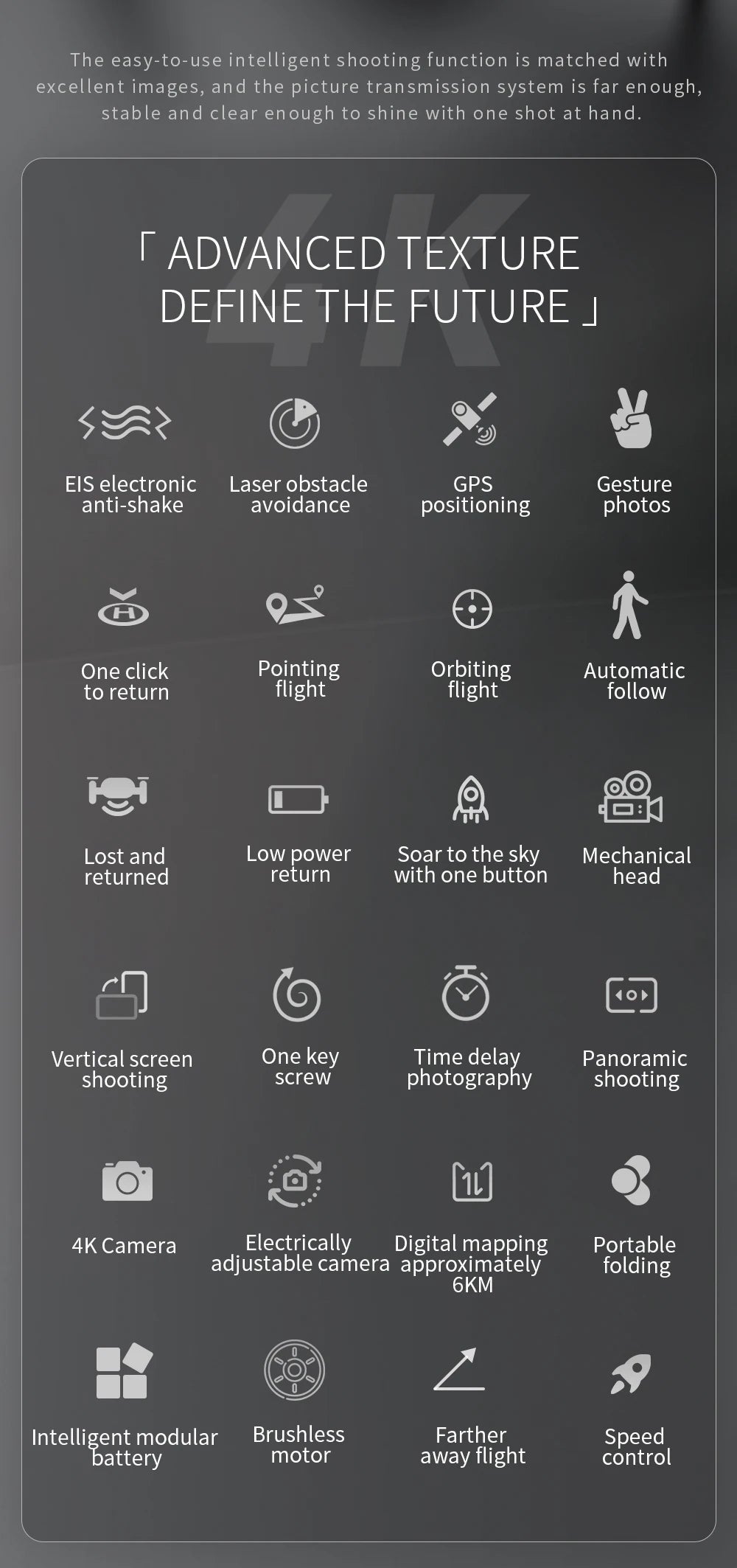 F22 S2 XR PRO+ GPS Professional Drone With 4K EIS Camera Obstacle Avoidance Drones 2Axis Stabilized Gimbal 6KM RC Quadcopter