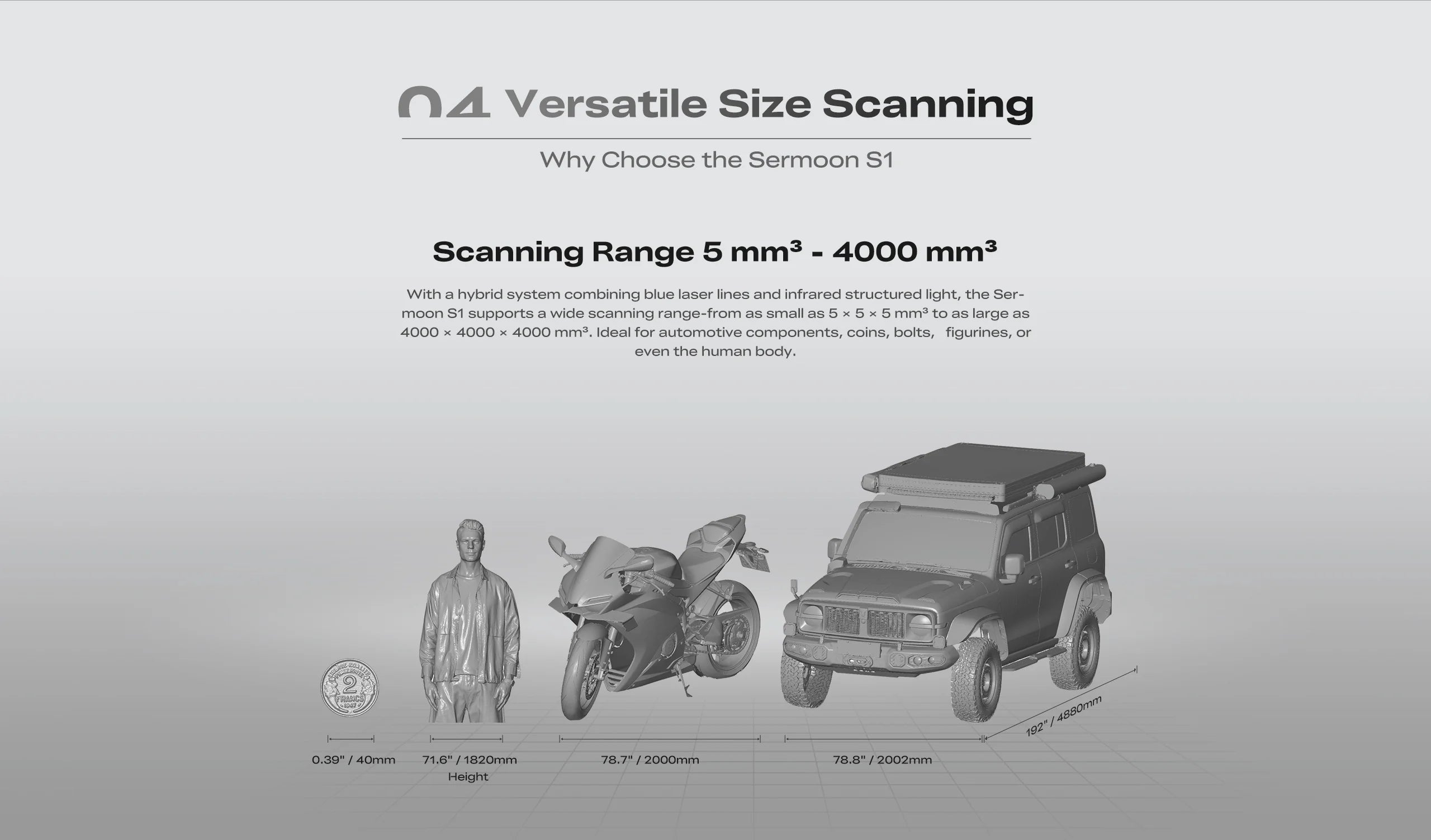 Creality Sermoon S1 With Scan Bridge 3D Scanner Deep Hole Scanning 34+7+ONE Plus Blue Laser Line / NIR Light High Accuracy CR-Sc