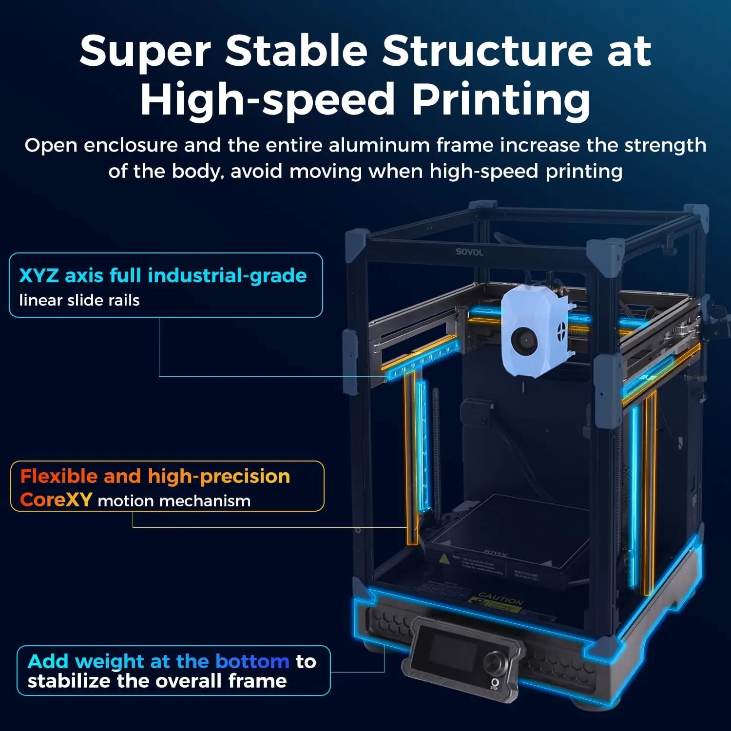 Sovol Zero 3D Printer, 1200mm/s High Speed CoreXY 3D Printer with Teddy Scan and Pressure Sensing