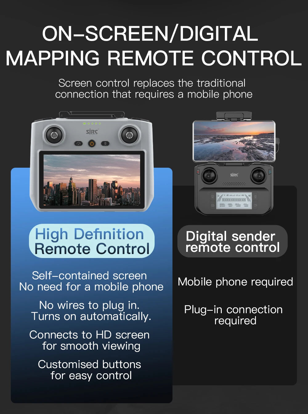 F22 S2 XR PRO+ GPS Professional Drone With 4K EIS Camera Obstacle Avoidance Drones 2Axis Stabilized Gimbal 6KM RC Quadcopter