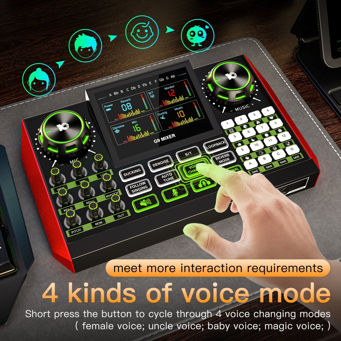This Mic Mixer Set Podcast Influencer KOL Singing Gaming DJ Mixing Station Controller Equipment Studio Professional Recording Electronic Music Mixer Power Karaoke Machine Available Dynamic Condenser Wired Microphone Portable