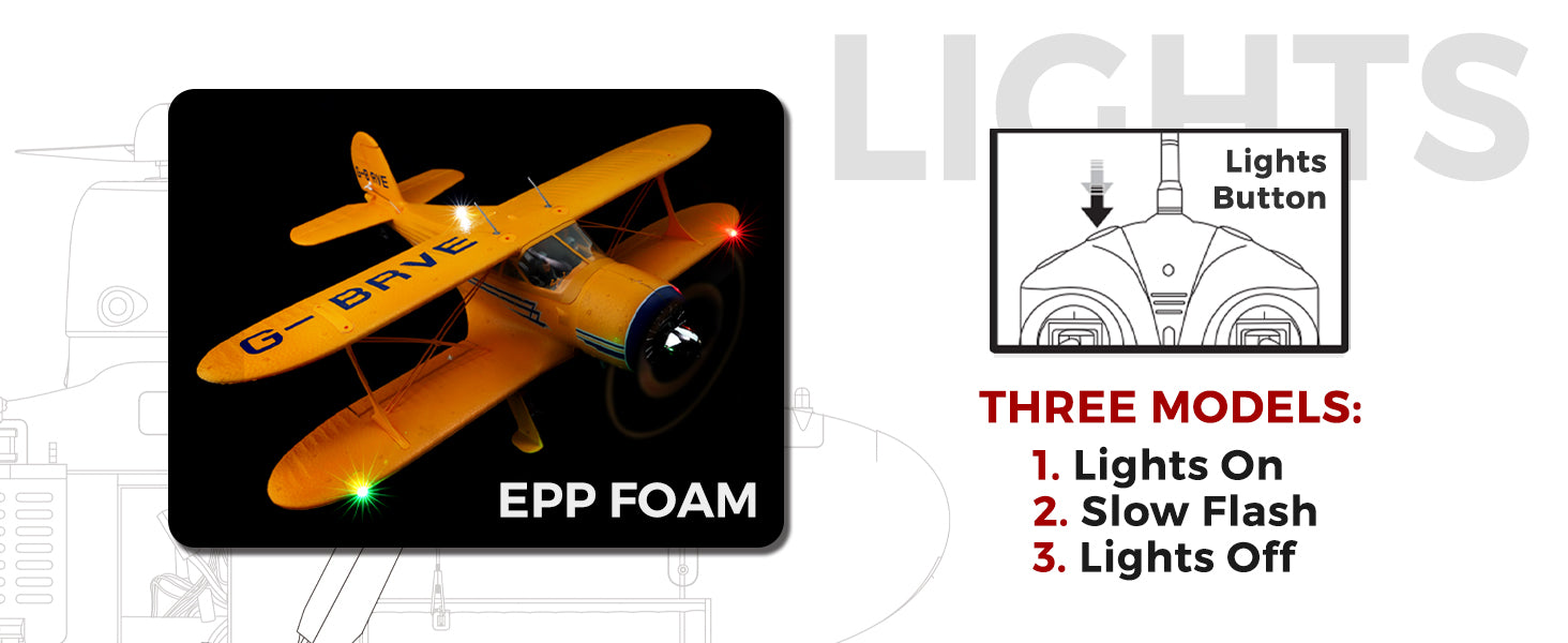 WLtoys A300 4-CH RC Plane, Beechcraft D-17 RC Airplanes with Lights, 6G/3D Brushless RC Planes for adults, Outdoors and Gifts