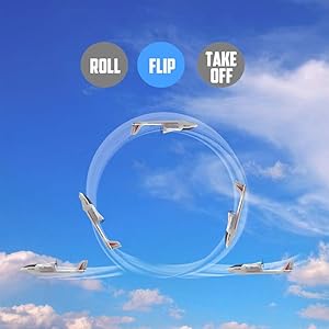 VOLANTEXRC  RC Planes for Adults,4-CH Remote Control Airplane glider with 3 Flight Modes,One-Key Stunts,23.6*18.1 inches,White