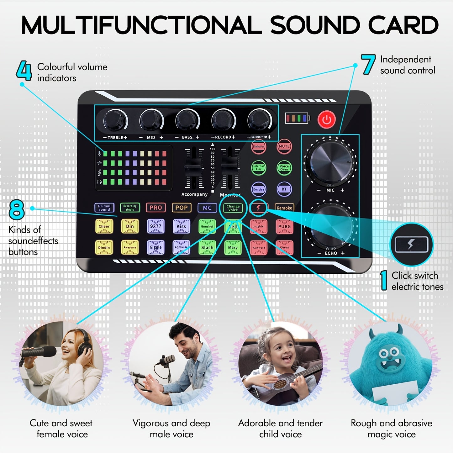 High-end Professional Podcast Equipment Kit, Sound Card with BM800 Recording Studio Microphone, Professional Live Sound Card W/Dj Mixer Effects & Voice Changer for Recording, Singing, Live Broadcasting And Gaming