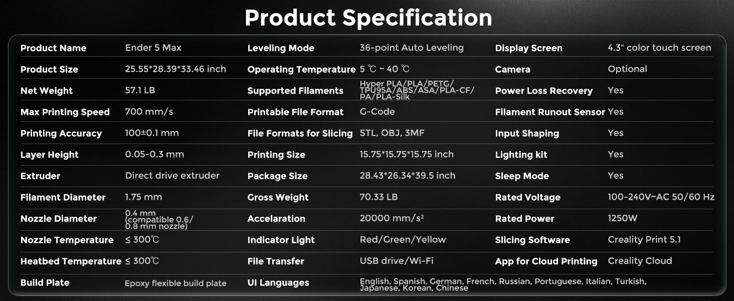 Creality Ender 5 Max 3D Printer with 700mm/s Max Printing Speed 36-Point Auto Leveling 300℃ High Temp Precise Linear Rail