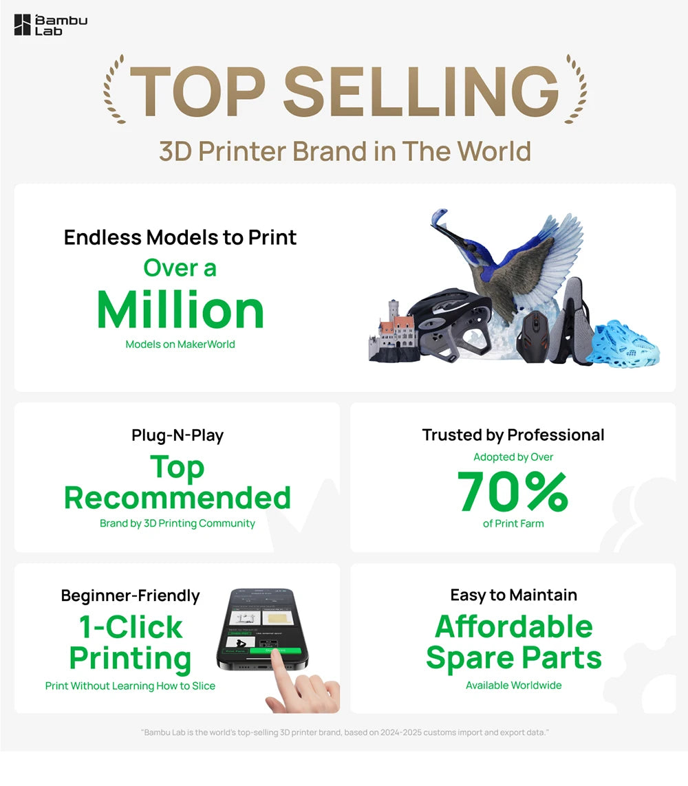 Bambu Lab A1 3D Printer