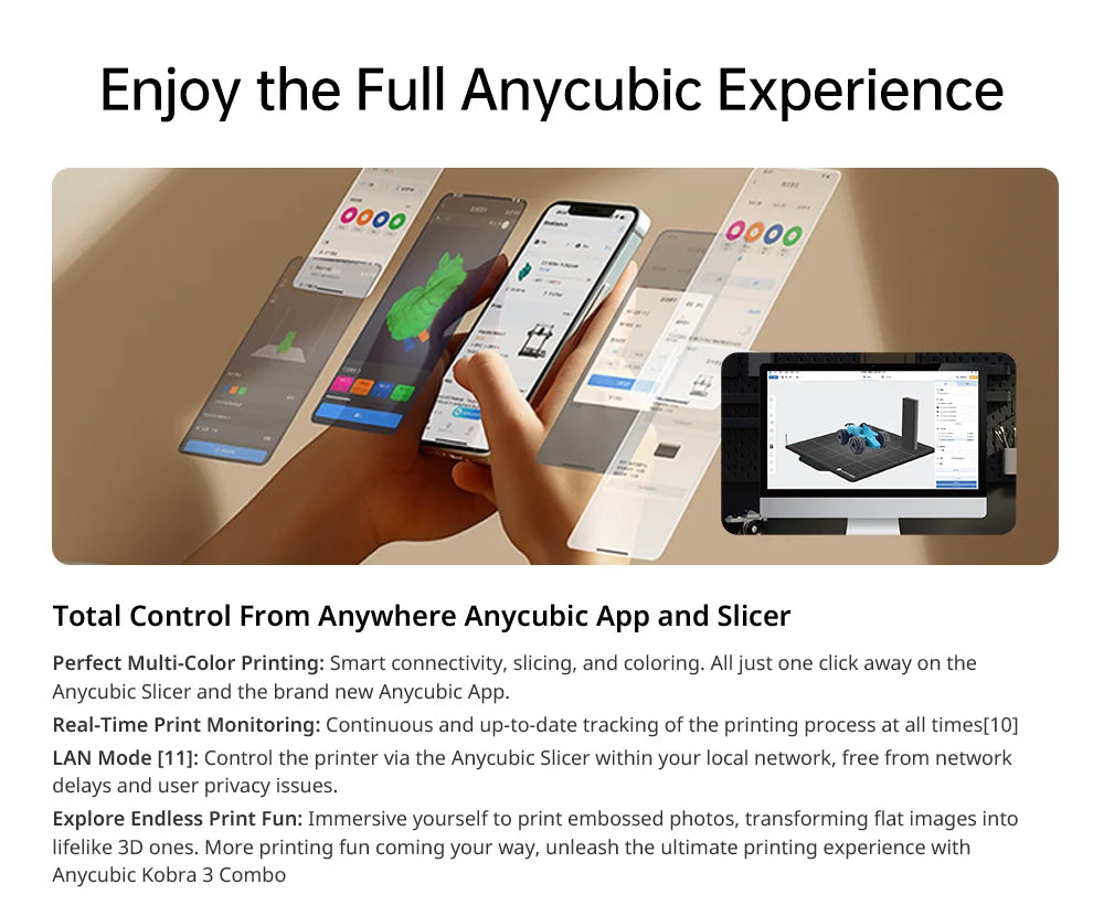 ANYCUBIC K3 Combo AE Version FDM 3D Printer Print in 4 to 8 Color With Max 600mm/s Printing Speed Build Size 250mmx250mmx260mm