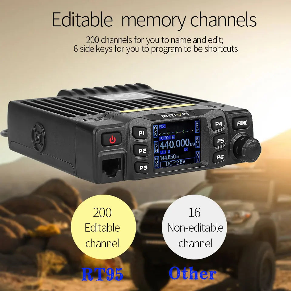 Retevis RT95 Mobile Ham Radio Two-way Car Radio VHF UHF Dual Band Mobile Radio Station Transceiver Base Station for Camping