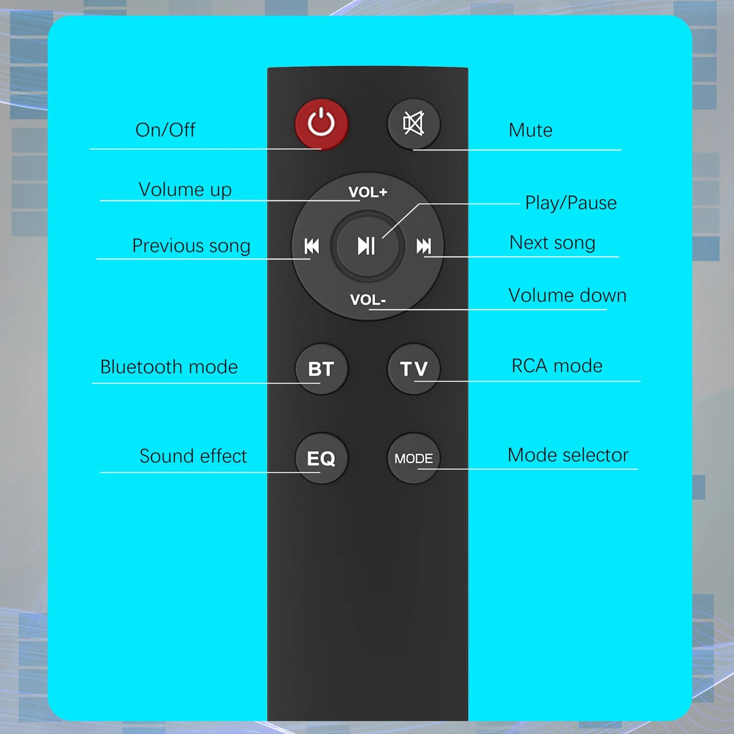 2024 Soundbar Sound Wireless Bluetooth Car Computer Speaker Stereo Tv Home Theater Sombar For 3.5mm Output PC