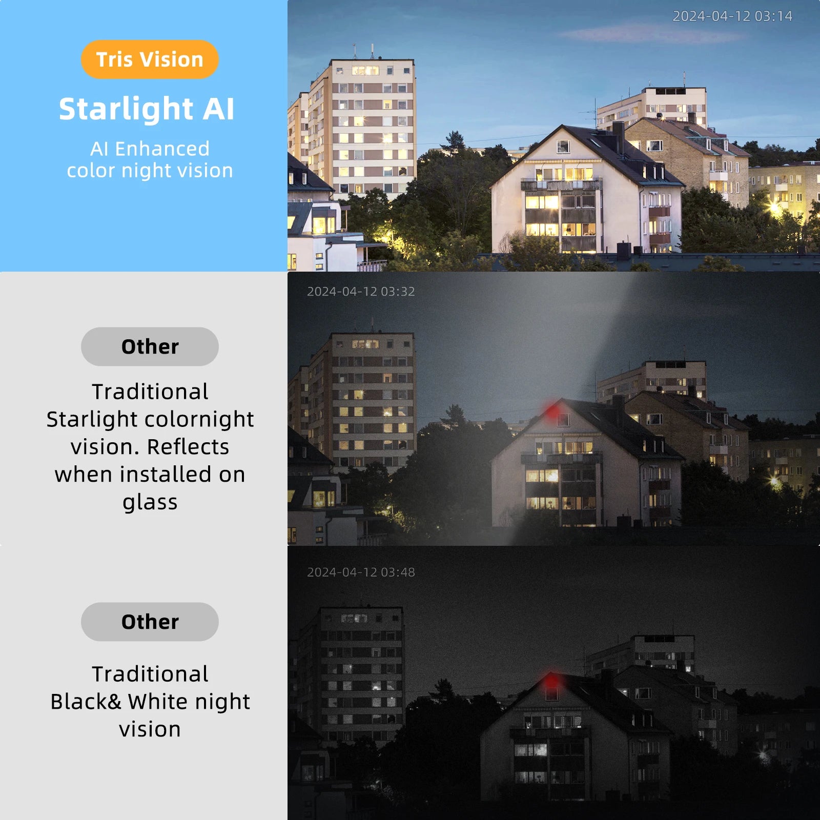 Window Camera Indoor Security 2.4&5Ghz, 110°Wide-angle, With Color Night Vision, Wired 1080p HD Video Camera, 2-Way Audio