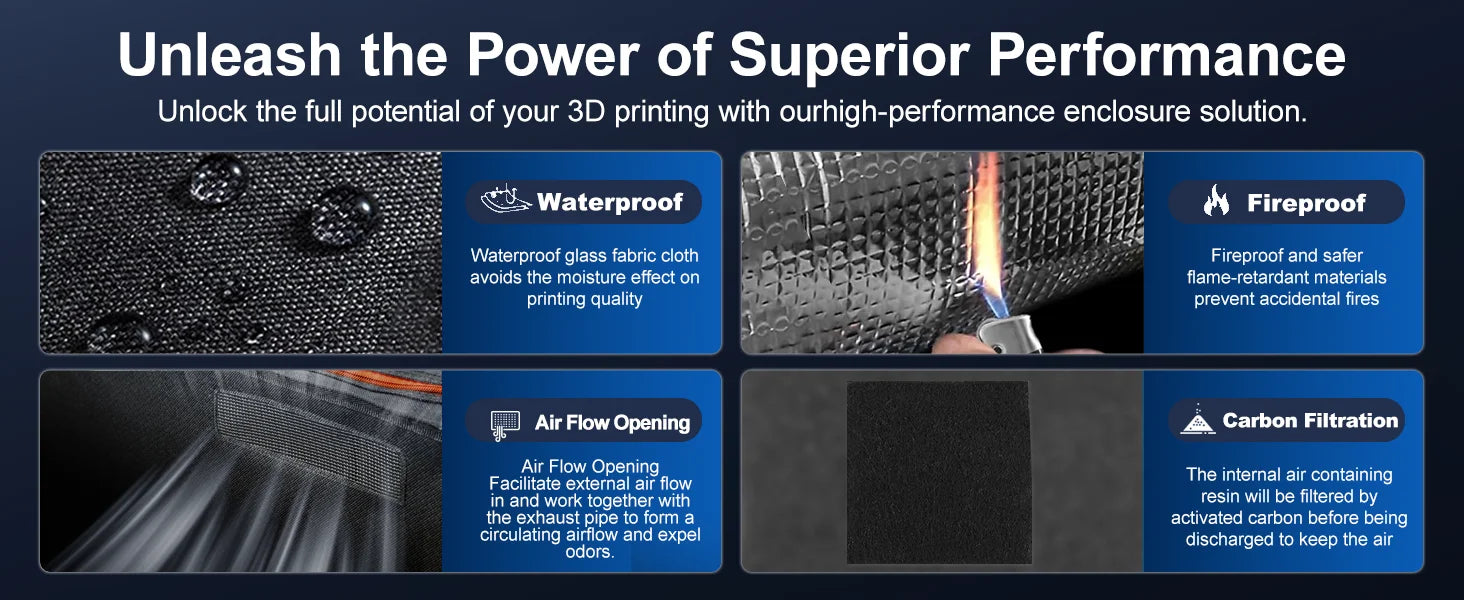 Yoopai Resin Enclosure for 3D printer Resin Enclosure Multifunctional Vented Enclosure Tent Cover 3D printer House 43*45*71cm