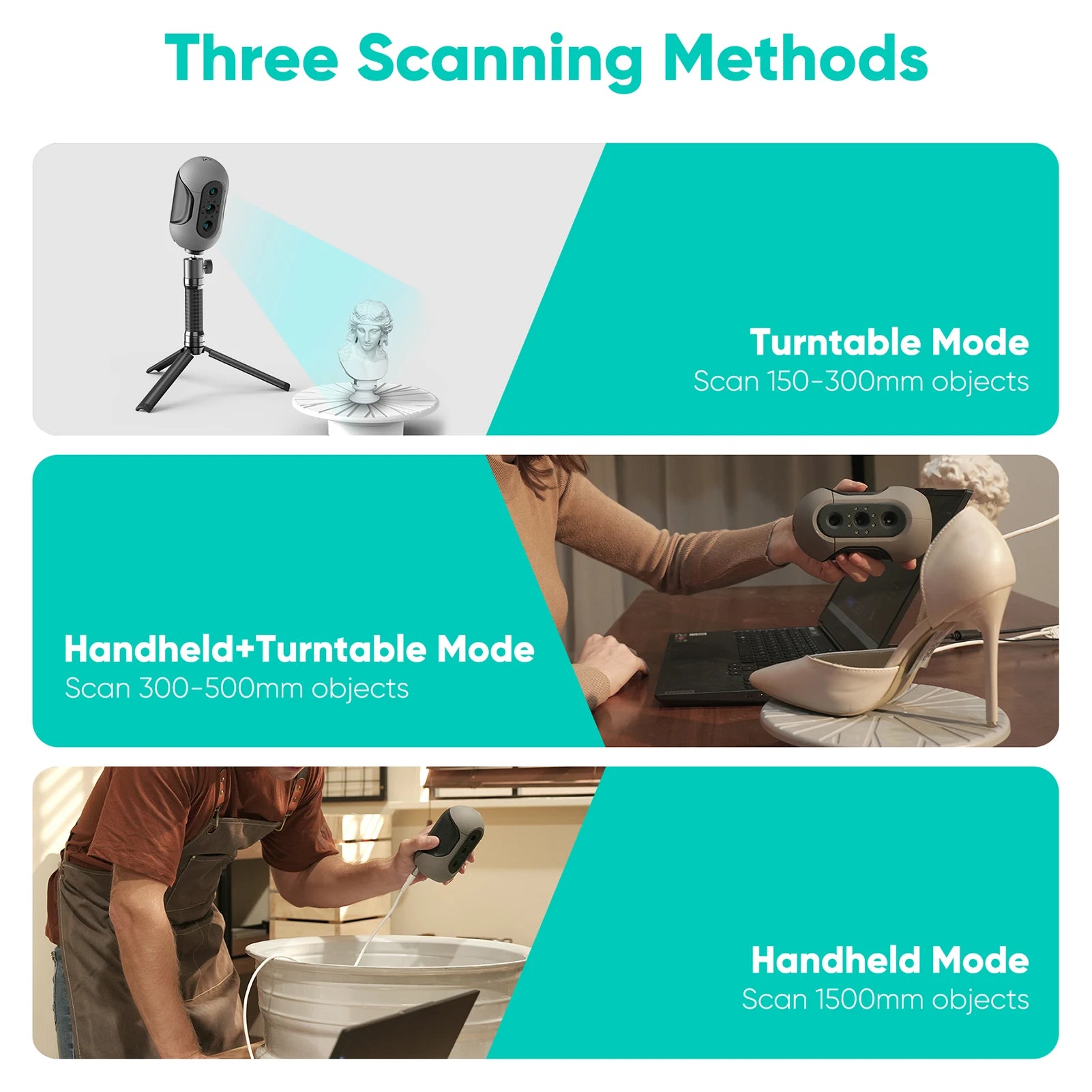 3DMakerpro Mole Handheld 3D Scanner for 3D Printer 0.05mm Accuracy & 0.1mm Resolution 10FPS Scanning Black Objects with Anti-Sha