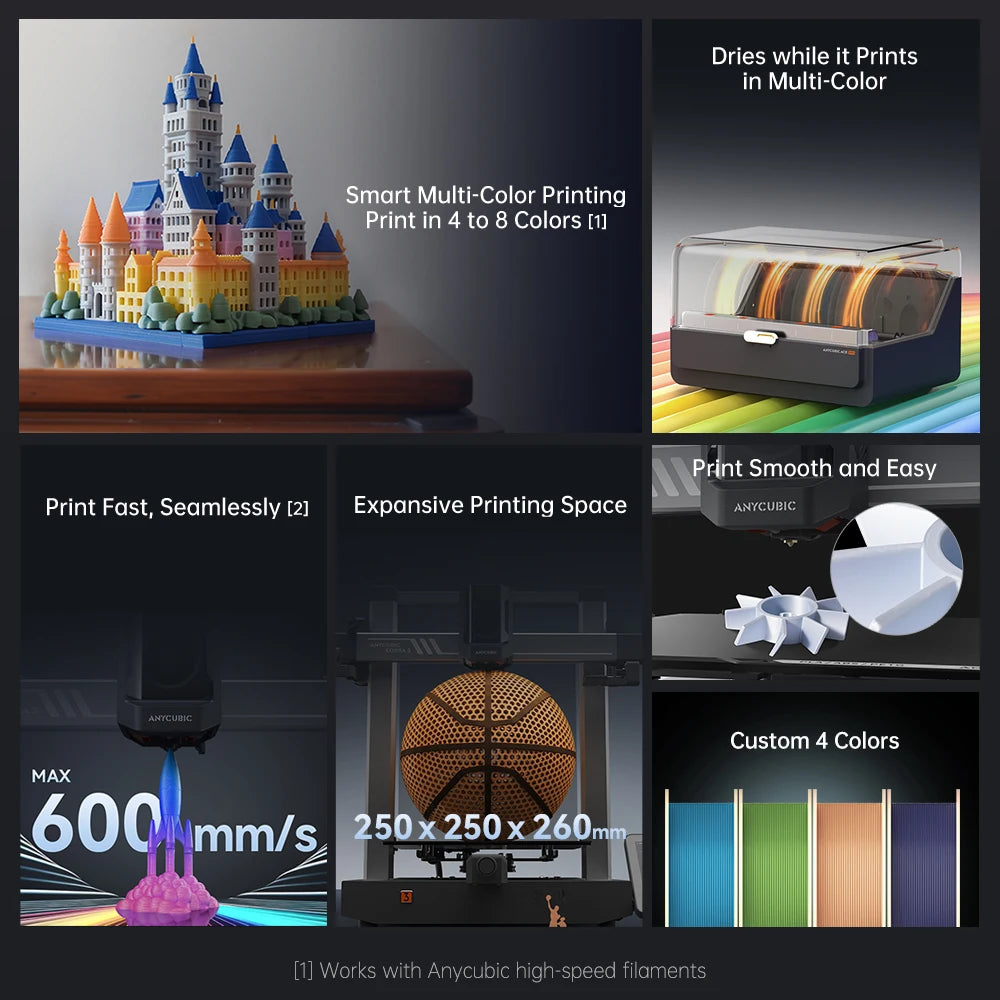 ANYCUBIC K3 Combo AE Version FDM 3D Printer Print in 4 to 8 Color With Max 600mm/s Printing Speed Build Size 250mmx250mmx260mm