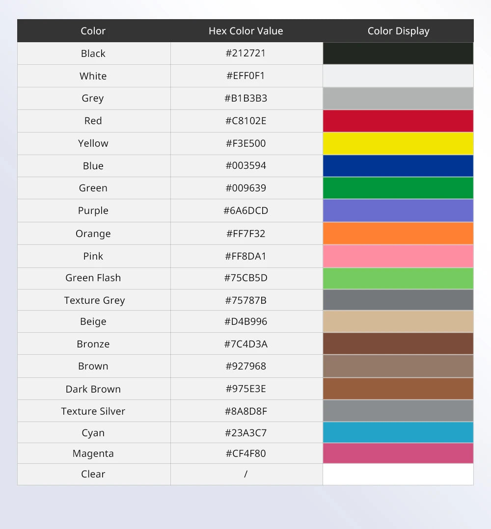 ANYCUBIC 5KG PLA Filament For FDM 3D Printer 1.75mm Eco-friendly 3D Printing Material Failment For Kobra S1C K3C EU US Warehouse