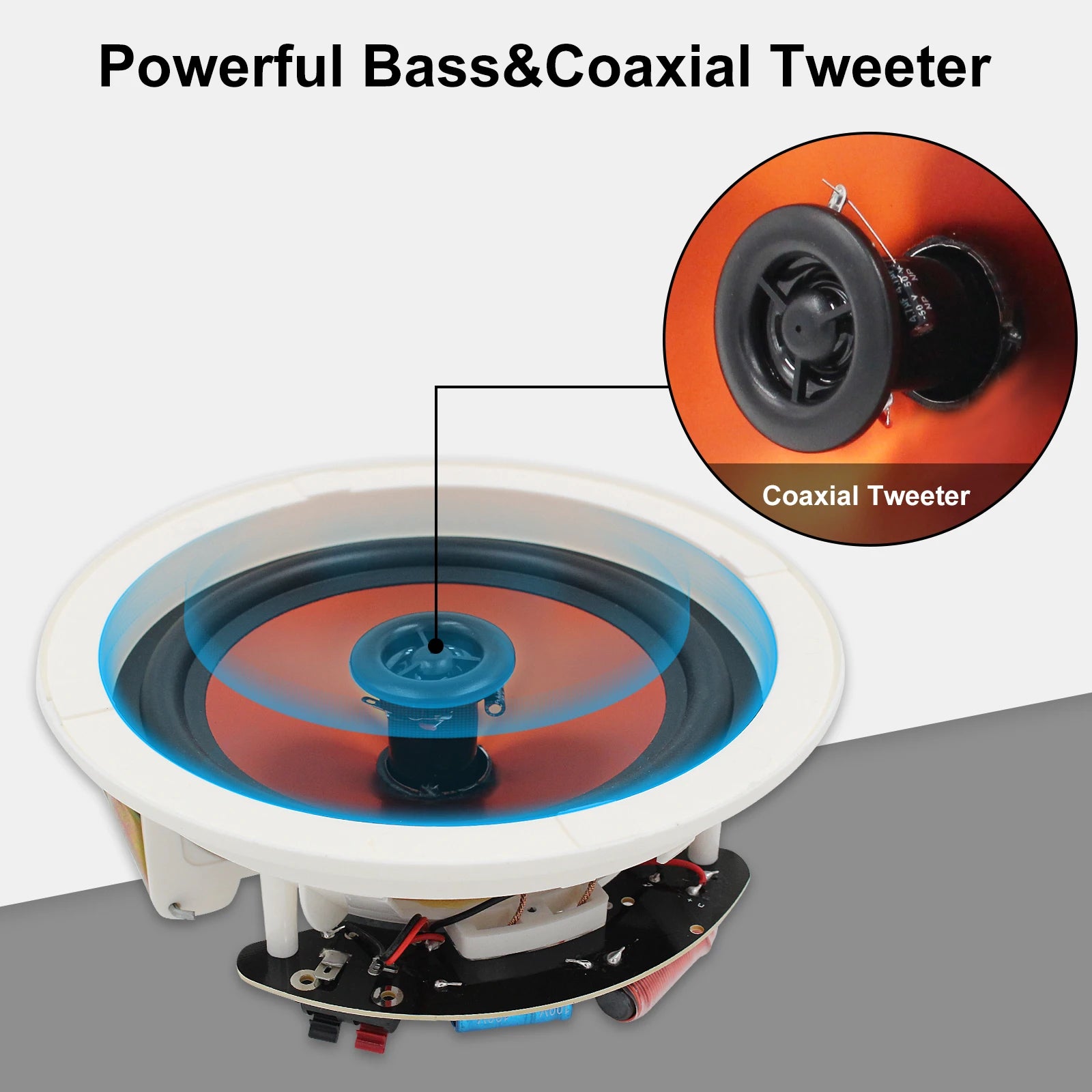 Herdio 6.5 Inch Home Audio 300W Ceiling Bluetooth Speaker HIFI Full Range Stereo System For Indoor Kitchen Bedroom Bathroom