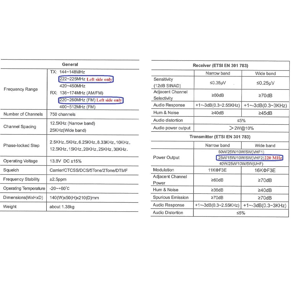 2025 NEW Anytone AT-5888UV III Tri Band Mobile Transceiver 50Watt VHF/220/UHF Car Truck Amateur Radio HAM Two Way Radio