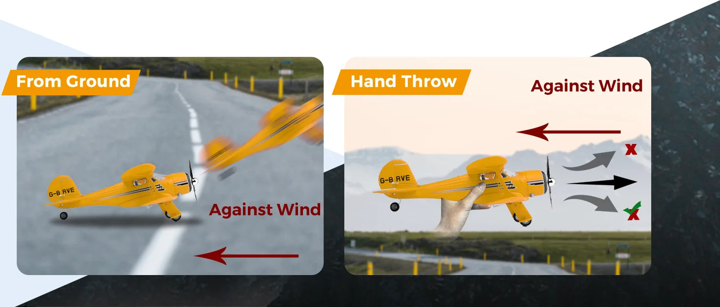 WLtoys A300 4-CH RC Plane, Beechcraft D-17 RC Airplanes with Lights, 6G/3D Brushless RC Planes for adults, Outdoors and Gifts