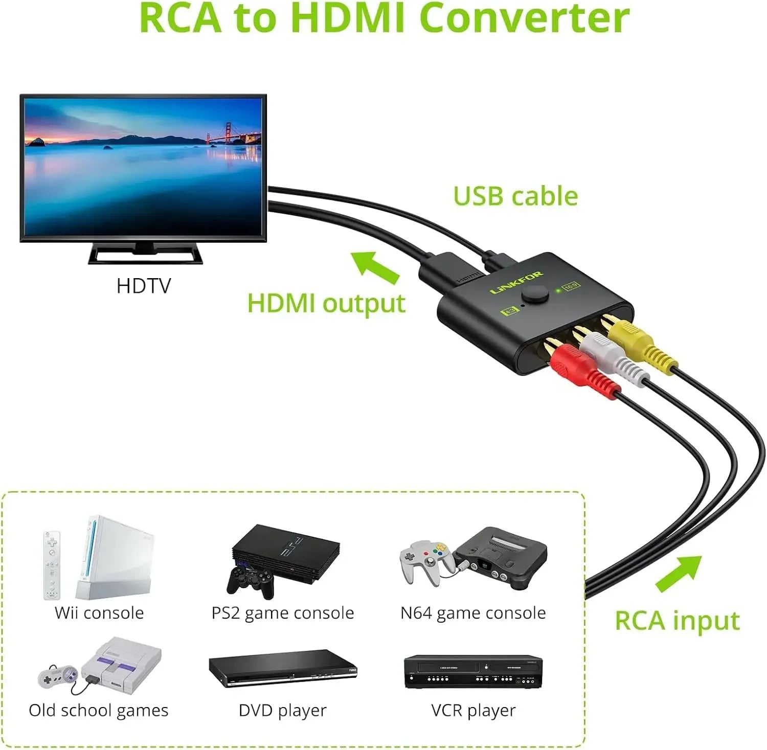 LiNKFOR RCA to HDMI Converter, 1080P AV to HDMI Converter, 16:9/4:3 Conversion Composite CVBS Audio Video Adapter for Wii/Xbox