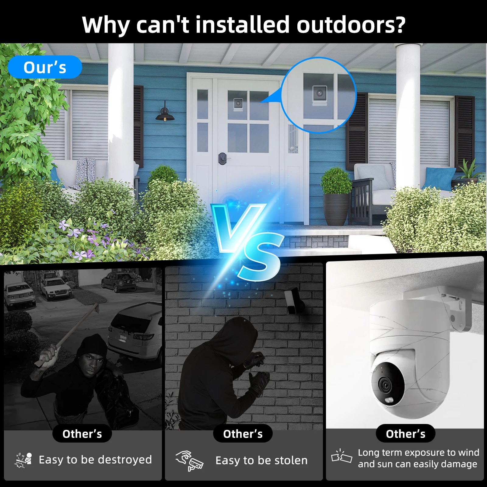 Window Camera Indoor Security 2.4&5Ghz, 110°Wide-angle, With Color Night Vision, Wired 1080p HD Video Camera, 2-Way Audio